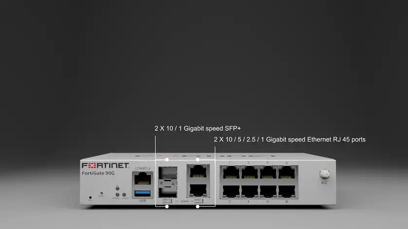 What are the Advantages of FortiGate Firewall